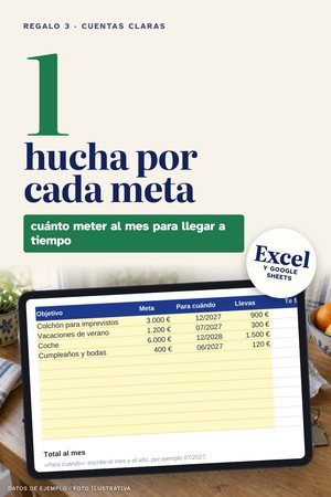 Portada del regalo 3, Huchas de objetivos, con una captura real de la hoja