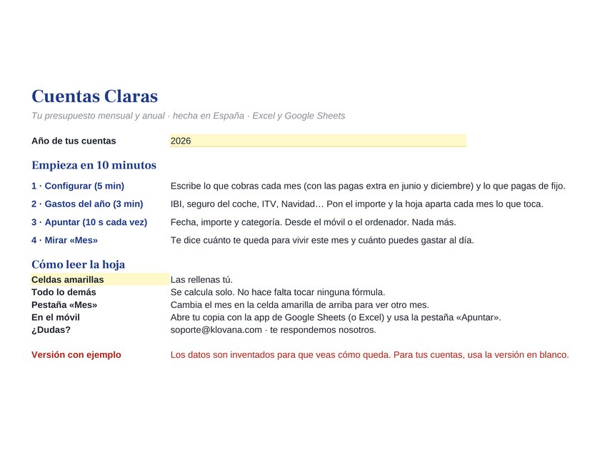 Captura real de la plantilla: «Inicio»: 4 pasos y 10 minutos
