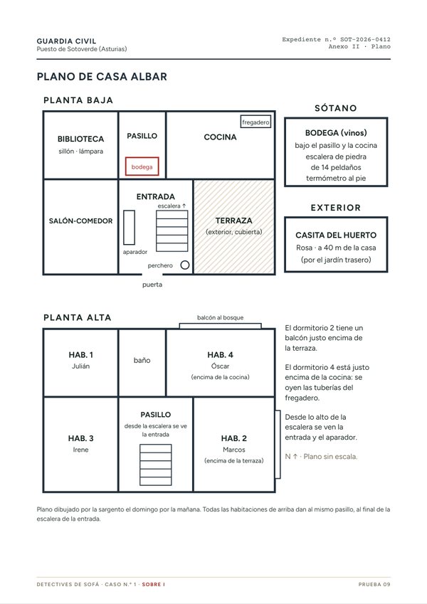 El plano de Casa Albar