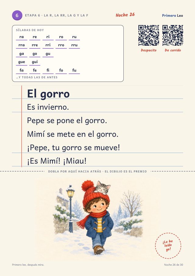 Página real: Etapa 6 · El gorro