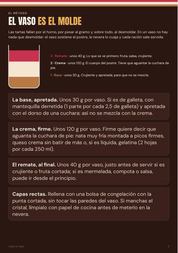 El método de las 3 capas