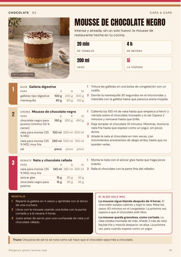 Mousse de chocolate negro