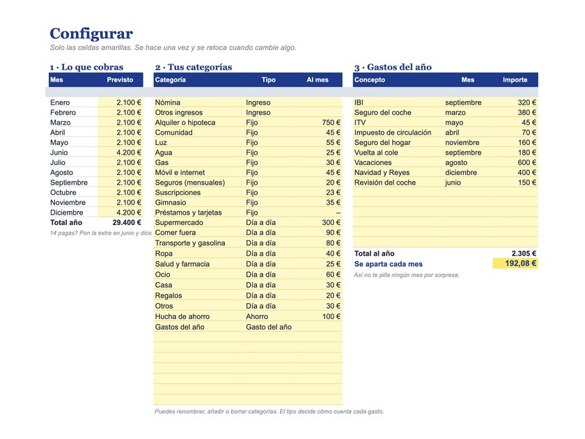 Captura real de la plantilla: «Configurar»: ingresos, categorías y gastos del año