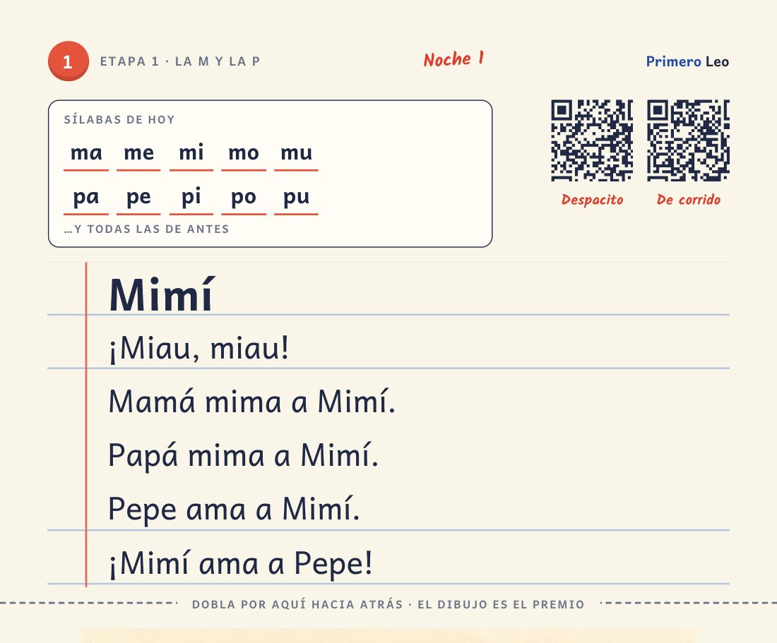 Página real del cuento «Mimí»: sílabas de hoy, dos códigos QR y el cuento sobre pauta de cuaderno